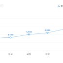 (주)코리아하이텍 이미지