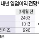 영원실업(주) 이미지