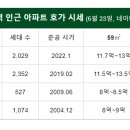 성북-돈암-2244 이미지