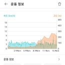완도대교호스텔 이미지