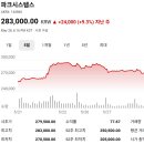 지능 UP 로봇과학 | 코스피 주가현황 주가시세 주가분석 요약 (2026년 5월 27일)-(2)
