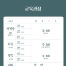 도듬애견미용학원