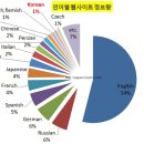 백여사반찬 이미지