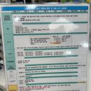 남평약국 네이버블로그