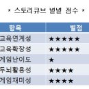 (주)큐브플레이 이미지