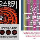 카오스멍키
