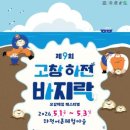 하전
