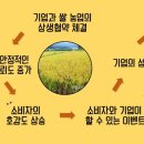 예떡분식까페 이미지