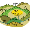 생활풍수 | 아는만큼 보인다 - 풍수지리란 무엇일까