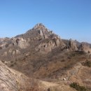 월출산국립공원 천황사주차장 이미지