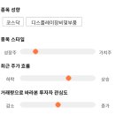 11650-7-9-3 이미지