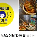 칠곡시장 이미지