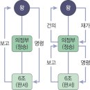 다난한의원 | 2월