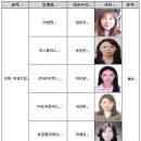 (주)라파메디텍
