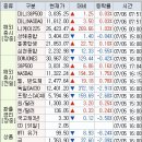 (주)코원플레이 이미지