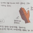아라의당구홀릭 이미지