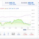 비젼아이테크 이미지
