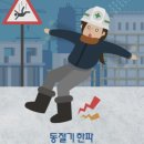 대기소매업 이미지