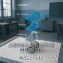 업무능력 향상 실무 과정 이미지