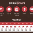 여행의정석