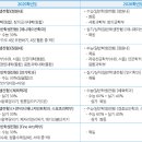 경기대학교 이미지