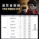 CGV 왕십리 9관 이미지