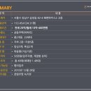 헤렌하우스 이미지