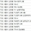 시흥누리한방병원 이미지