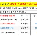 삼대공인중개사사무소 이미지