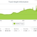 송림마을민박 이미지