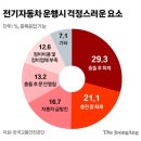 수리수리차수리 이미지