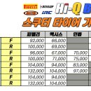 강서이륜차검사소 이미지