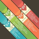 자신만만 스피치 이미지