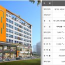 목감로얄팰리스2 이미지