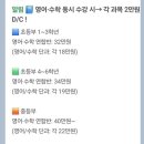 웅진왕수학교실학원 | 옥련여고영어학원에서 수학과 영어 실력을 동시에 키우는 방법