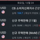 풍산시장 이미지