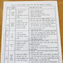 진양호힐링센터 | 진주가볼만한곳 진양호힐링센터 주말 체험 1회차 후기 - 가족주말체험으로 최고