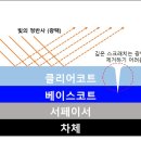 오렌지광택 이미지