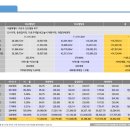 우성 건축사사무소 이미지