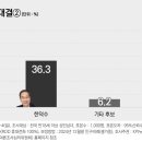 리서치뷰
