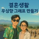 《결혼생활 우상향 그래프 만들기》 - 헤어질 결심에서 시작된 결혼 회복 프로젝트