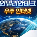 위성상회