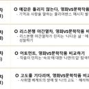 인문학으로 읽는 고전문학 이미지