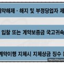 천안 국제 행정사사무소 이미지