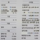 물망초횟집 이미지
