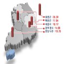 자인산업개발 이미지