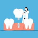 김상옥치과의원 이미지