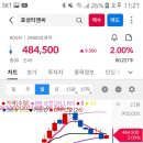 금호티엔씨