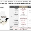 천호파크 이미지