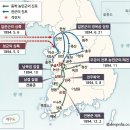 동학농민군 공주 우금치 전투는 주로 누구와 싸운 전투? 이미지